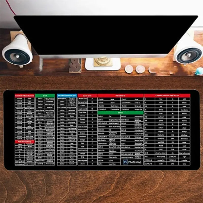 Quick Key Super Large Anti-Slip Keyboard and Mouse Pad