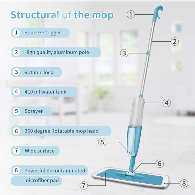2-in-1 Spray Mop with 360° Rotating Head