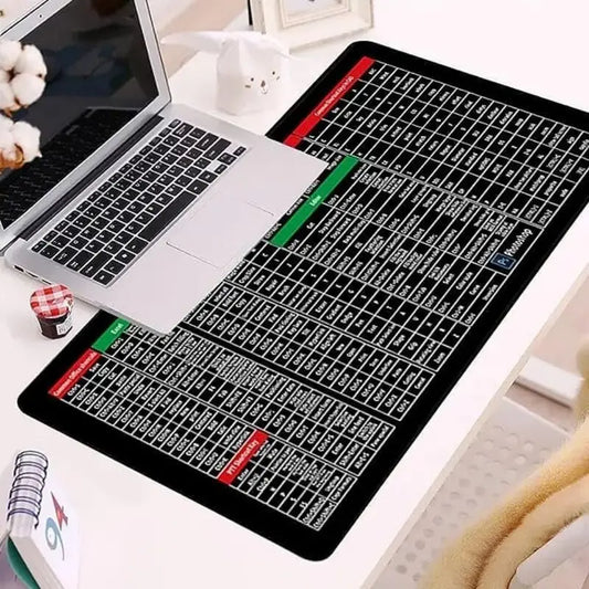 Quick Key Super Large Anti-Slip Keyboard and Mouse Pad