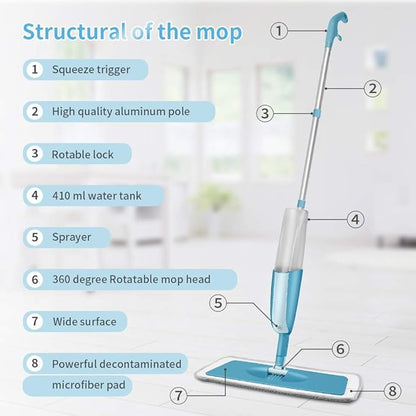 2-in-1 Spray Mop with 360° Rotating Head